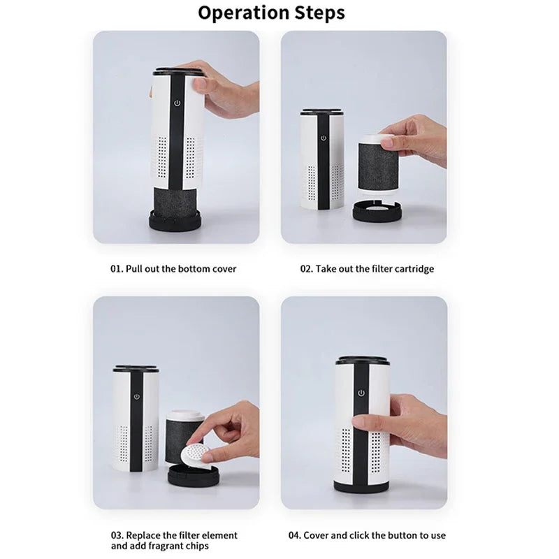 Portable Air Purifier — Personal & Car (HEPA + Negative Ion)